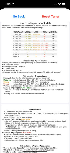 Bike Suspension Tuner(圖3)-速報App