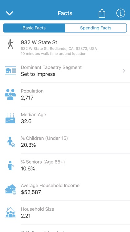 ArcGIS Business Analyst