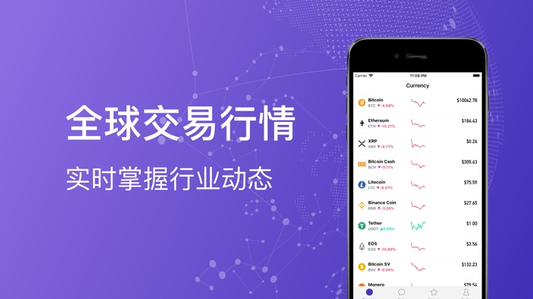 BTC.io-区块链、比特币交易行情