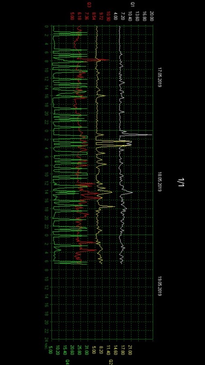 Schumann Resonance screenshot-3