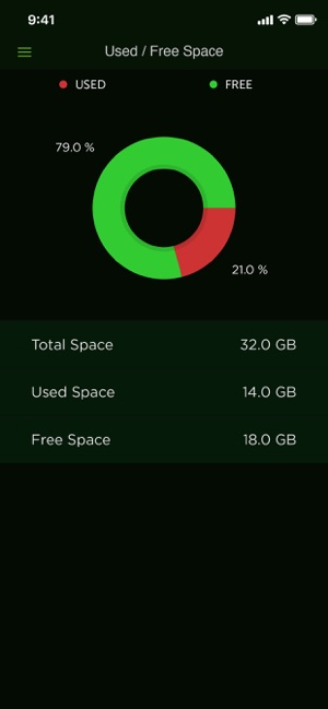 System Activity Monitors(圖4)-速報App