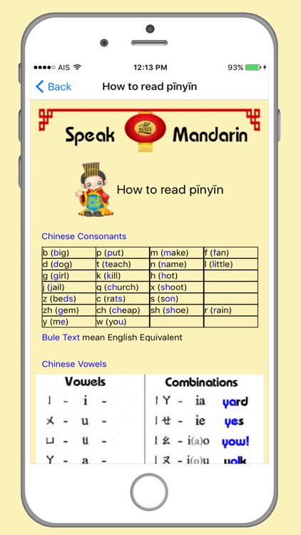 Chinese Mandarin Language