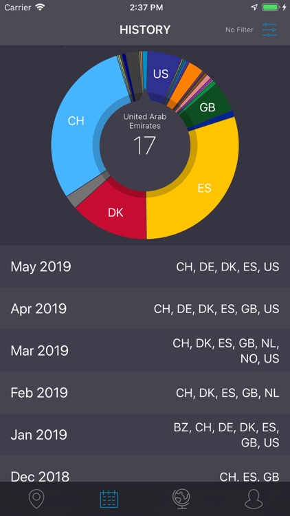 Expat Tracker