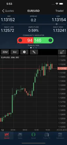 Imatge 2 Swiss Forex iphone