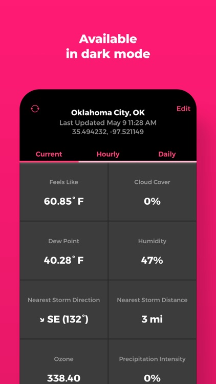 WXDashboard