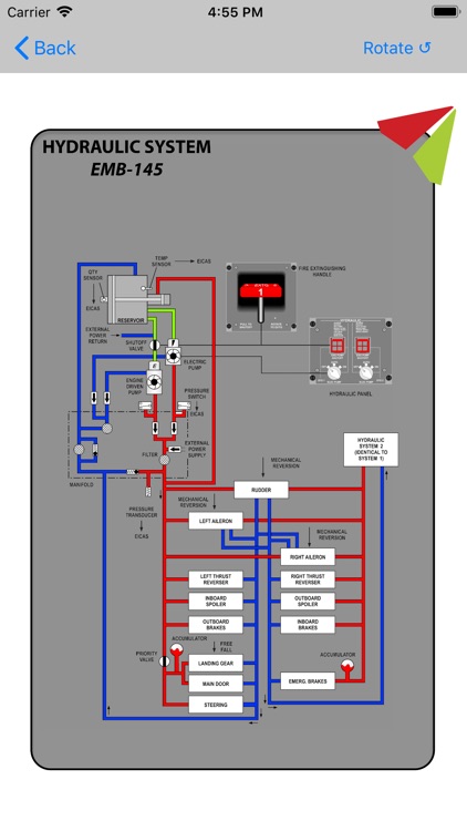 EMB-145 Type Rating Prep screenshot-4