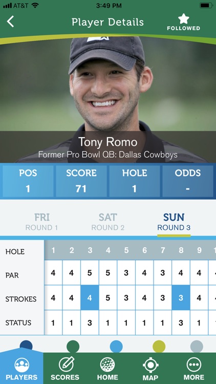 American Century Championship