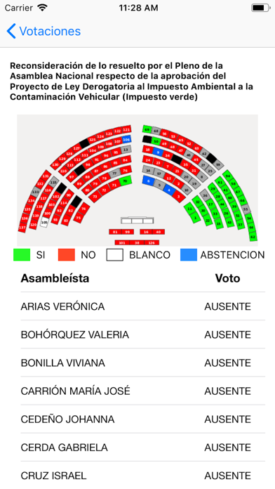 Asamblea Ecuador screenshot 4