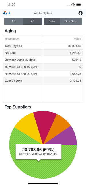 WizAnalytics(圖4)-速報App