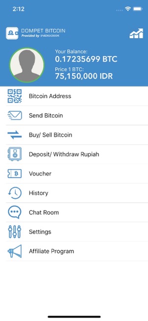 Dompet Bitcoin Indonesia