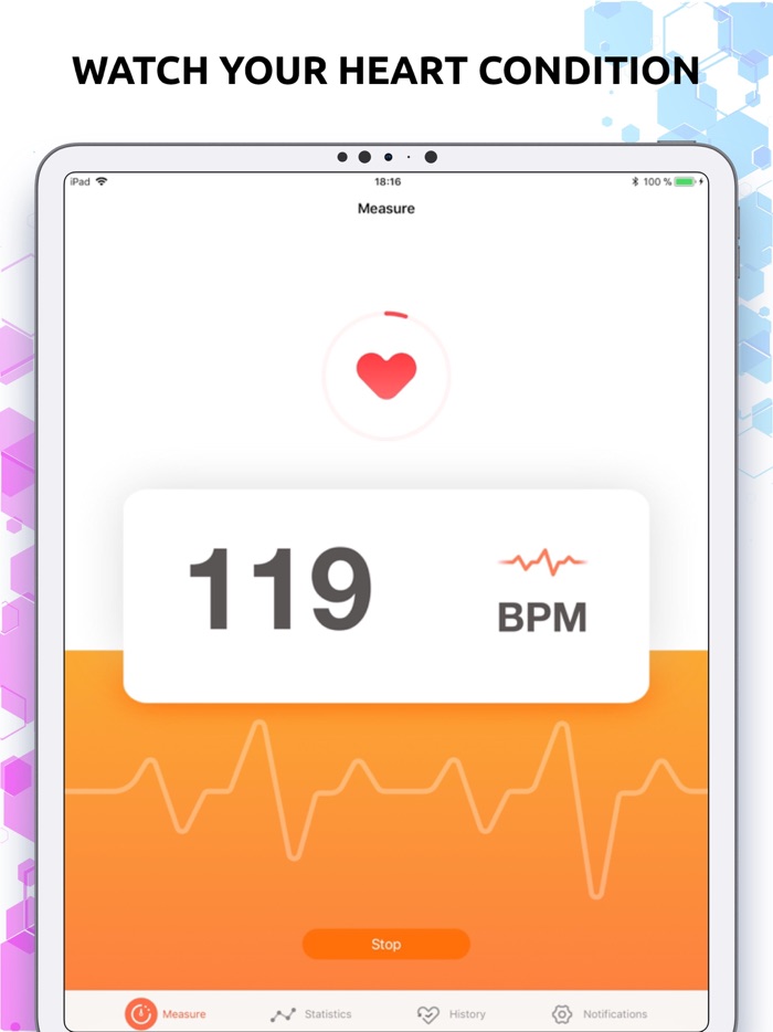 Stress At Work - Heart Rate