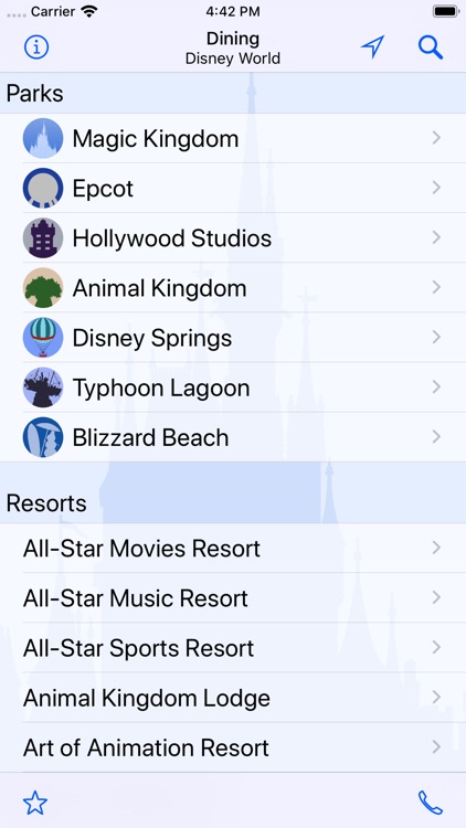 Dining for Disney World