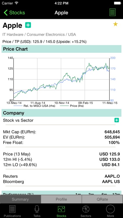 Exane BNP Paribas Cube screenshot-4