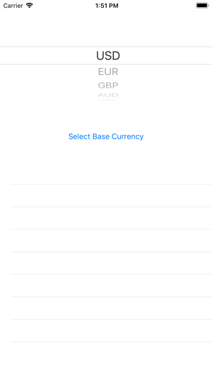 Currency Exchange Rates Basic