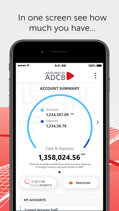 Adcb By Adcb Ios United States Searchman App Data Information