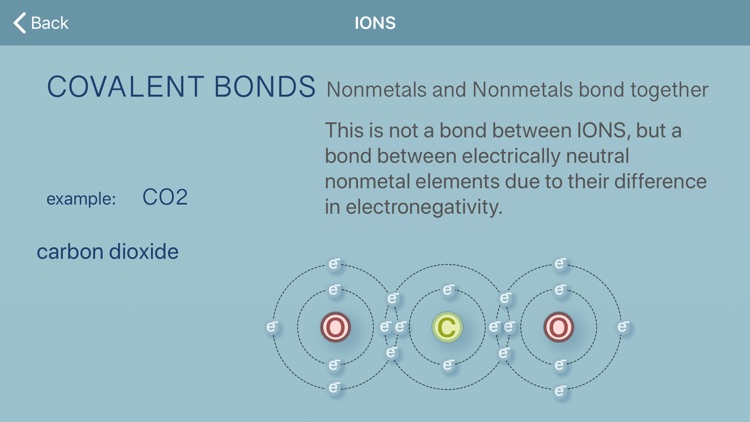 DFB Periodic Table screenshot-8