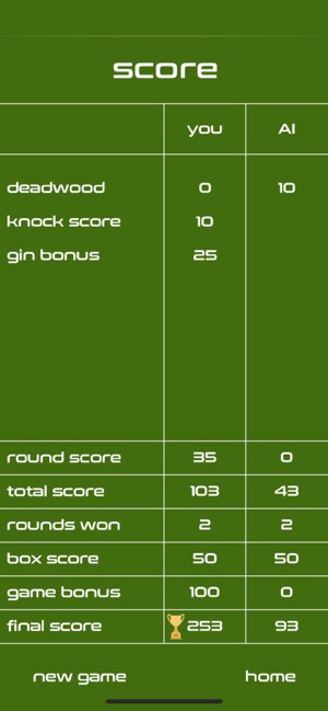 Classic Gin Rummy(圖4)-速報App