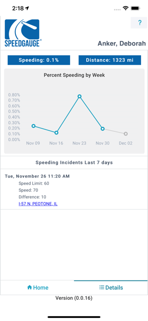 Driver App for SpeedGauge(圖3)-速報App