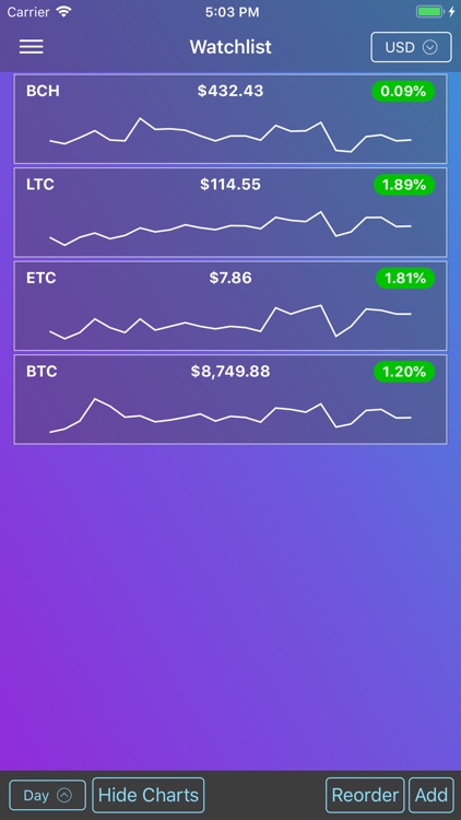 Blocktistics screenshot-4