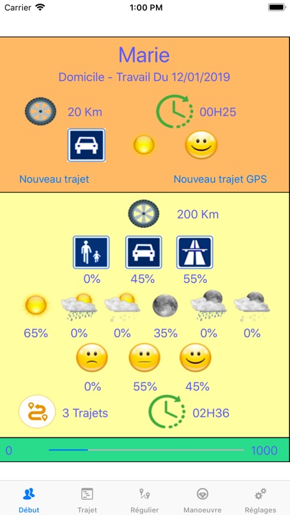 AAC : Conduite Accompagnée