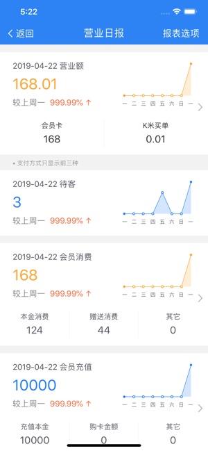 K米商户通(圖5)-速報App