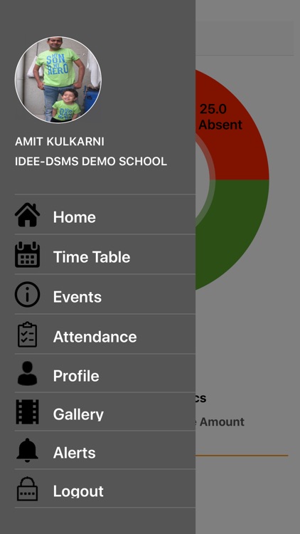 Idee-dSMS