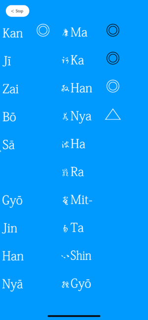 HeartSutra365 -Prajna Paramita(圖2)-速報App