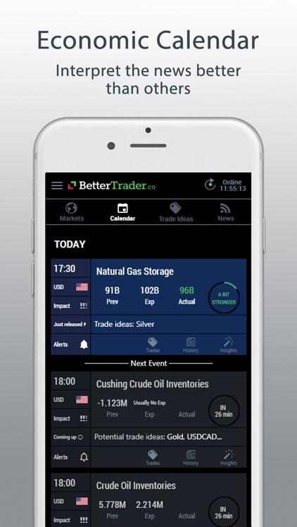 BetterTrader - Forex & Futures screenshot-0