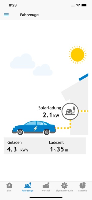 BKW Home Energy(圖3)-速報App