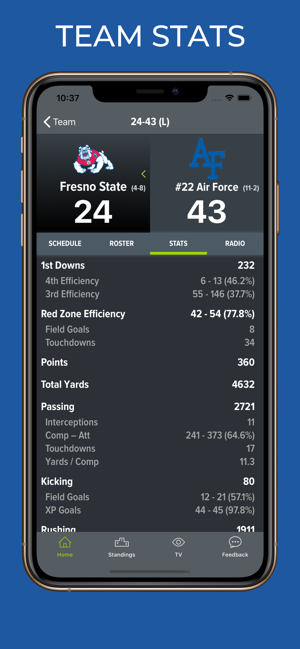 Fresno State Football App(圖5)-速報App