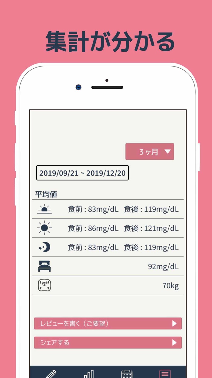 血糖値の記録ノート - 糖尿病をスマホで予防！グラフ化も簡単