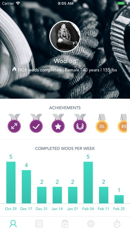 WodLog - optimize your Wod