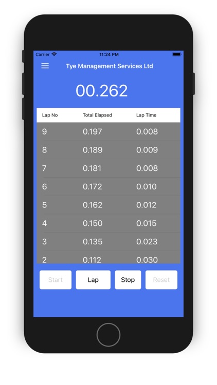 Centi Minute Stopwatch