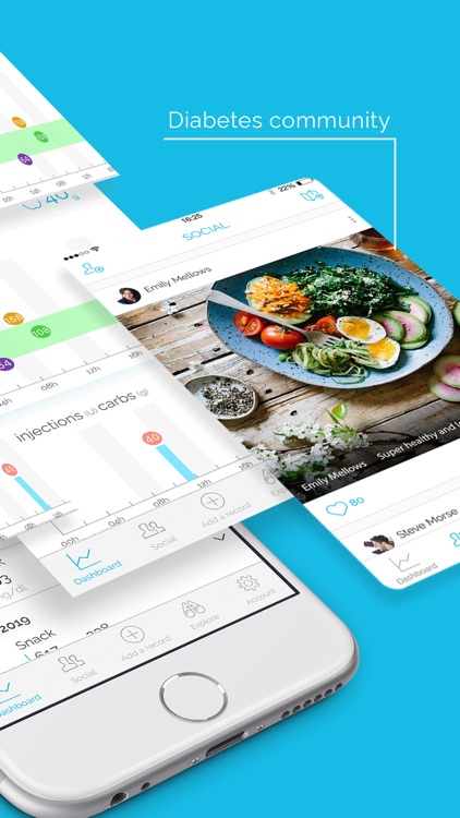 DIABNEXT Manage your diabetes