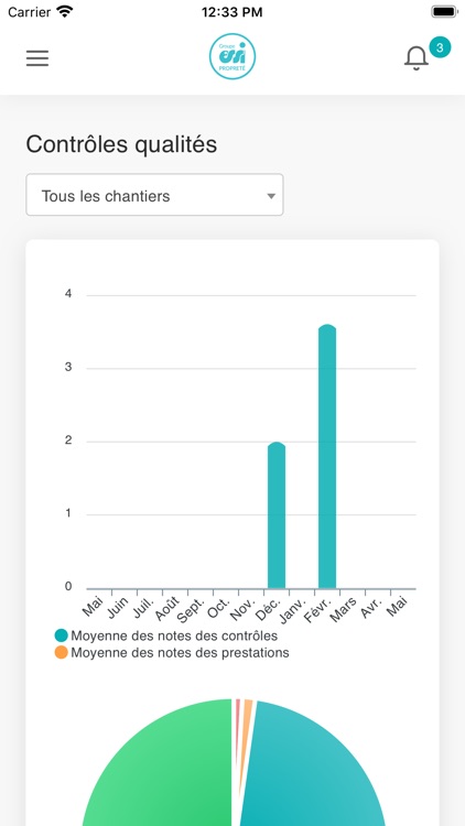 ESSI - Espace client