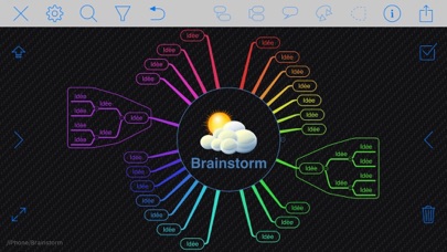 iThoughts iThoughts