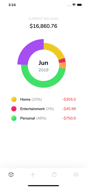 Shell - expenses tracker!