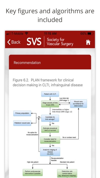 【图】SVS iPG(截图3)