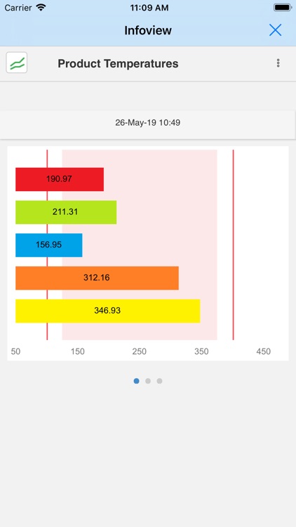 inSis Infoview screenshot-5