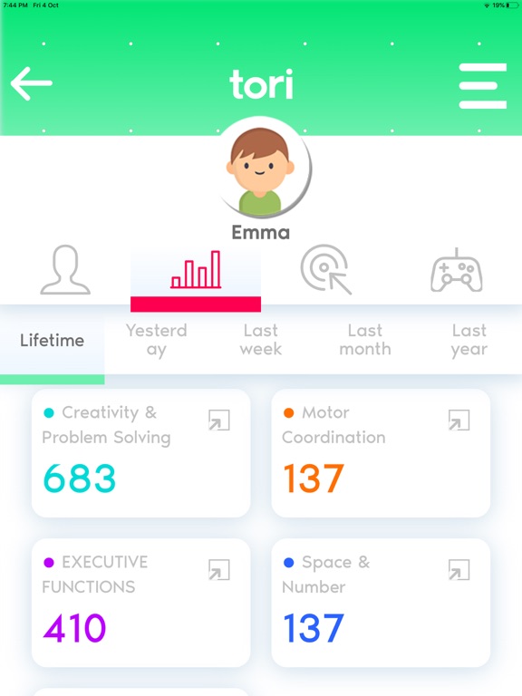tori™ Dashboard screenshot 6