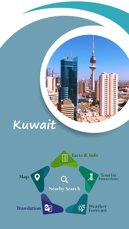 Kuwait Travel Guide