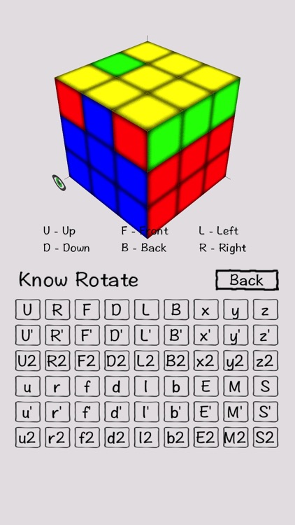 Simple Cube