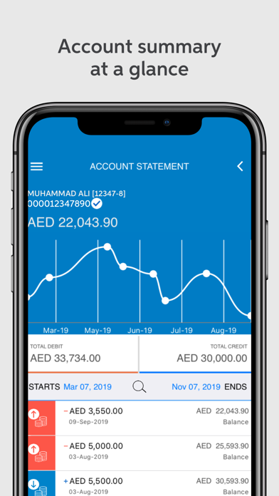 How to cancel & delete UBL Digital UAE from iphone & ipad 4