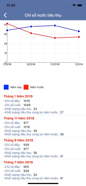 HueWACO CSKH(圖5)-速報App