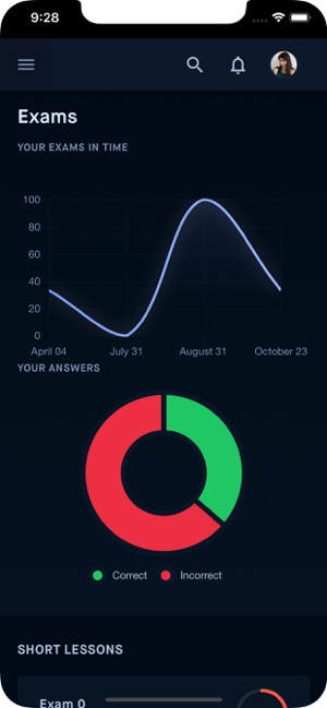 Compozitive(圖6)-速報App