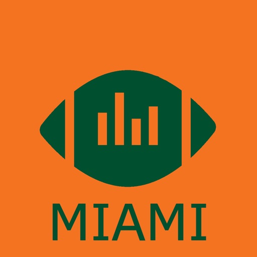 Miami Hurricanes Football