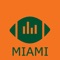 Head-to-head matchups for all of the Miami football games