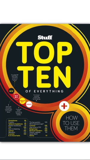 Stuff Magazine South Africa(圖3)-速報App