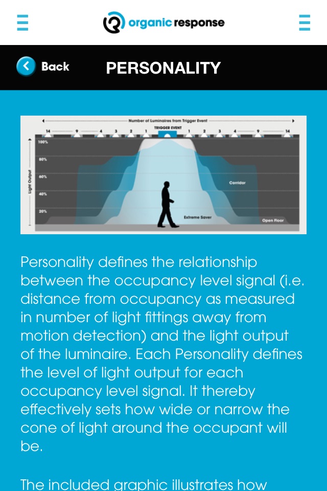 Organic Response screenshot 4