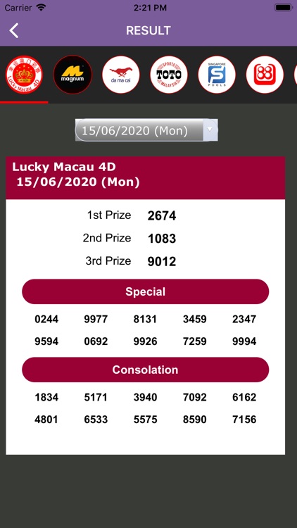 Lucky Macau 4d Result